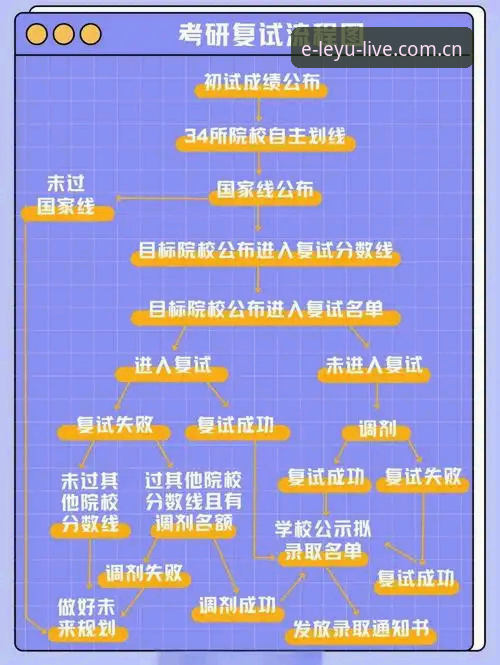 iOS下载乐鱼CN版全流程详解：从误区到实用技巧一篇说清